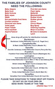 Disaster relief supply list